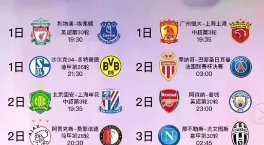 的发展路径